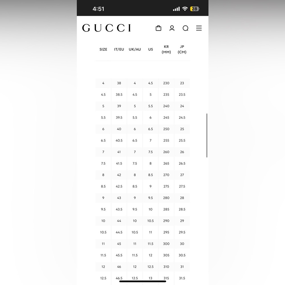 Gucci Ultra Pace Mid Teal Suede Sneakers - Picture 9 of 9